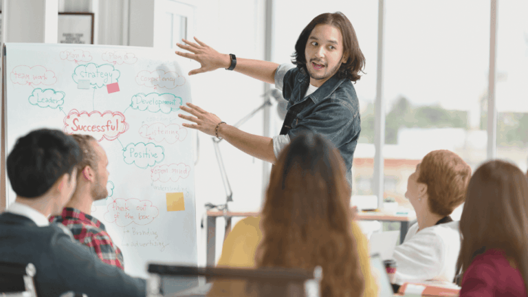 operational accountability small business — small business team reviewing accountability structure on whiteboard